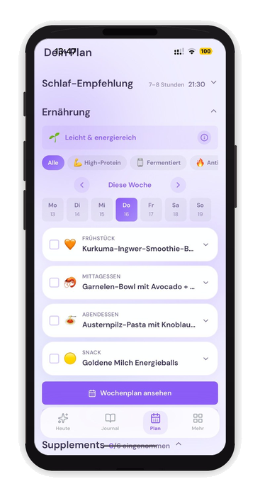 Wochenplan mit Ernährung, Schlaf und Rezepten